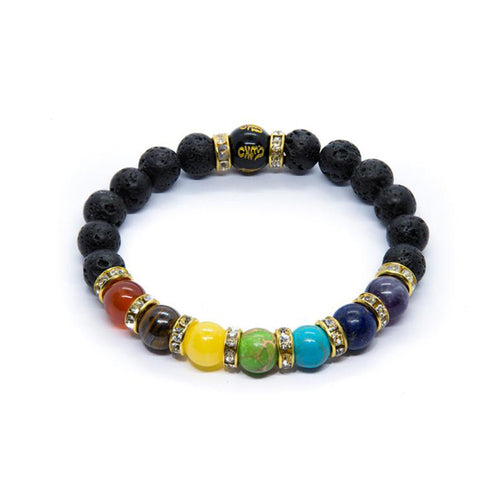7 Chakra Bracelet With Meaning Cardfor Men Women Natural Crystal