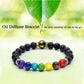 7 Chakra Bracelet With Meaning Cardfor Men Women Natural Crystal